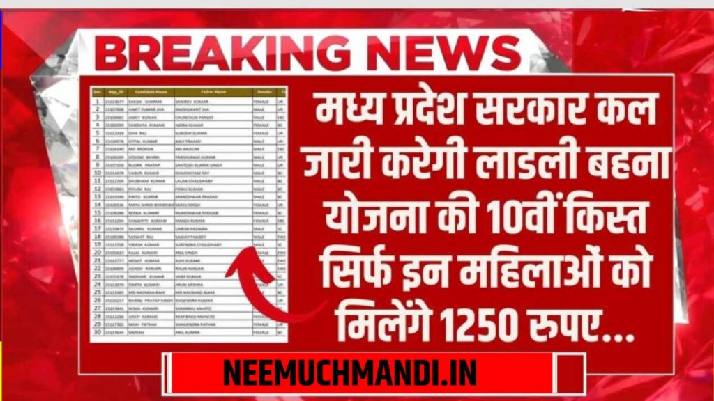 Ladli Behna Yojana 10th Installment: मध्य प्रदेश की सरकार कल के दिन जारी करेगी लाडली बहन योजना की दसवीं किस्त के पैसे, सिर्फ इन महिलाओं को ही मिलेंगे 1250 रुपए