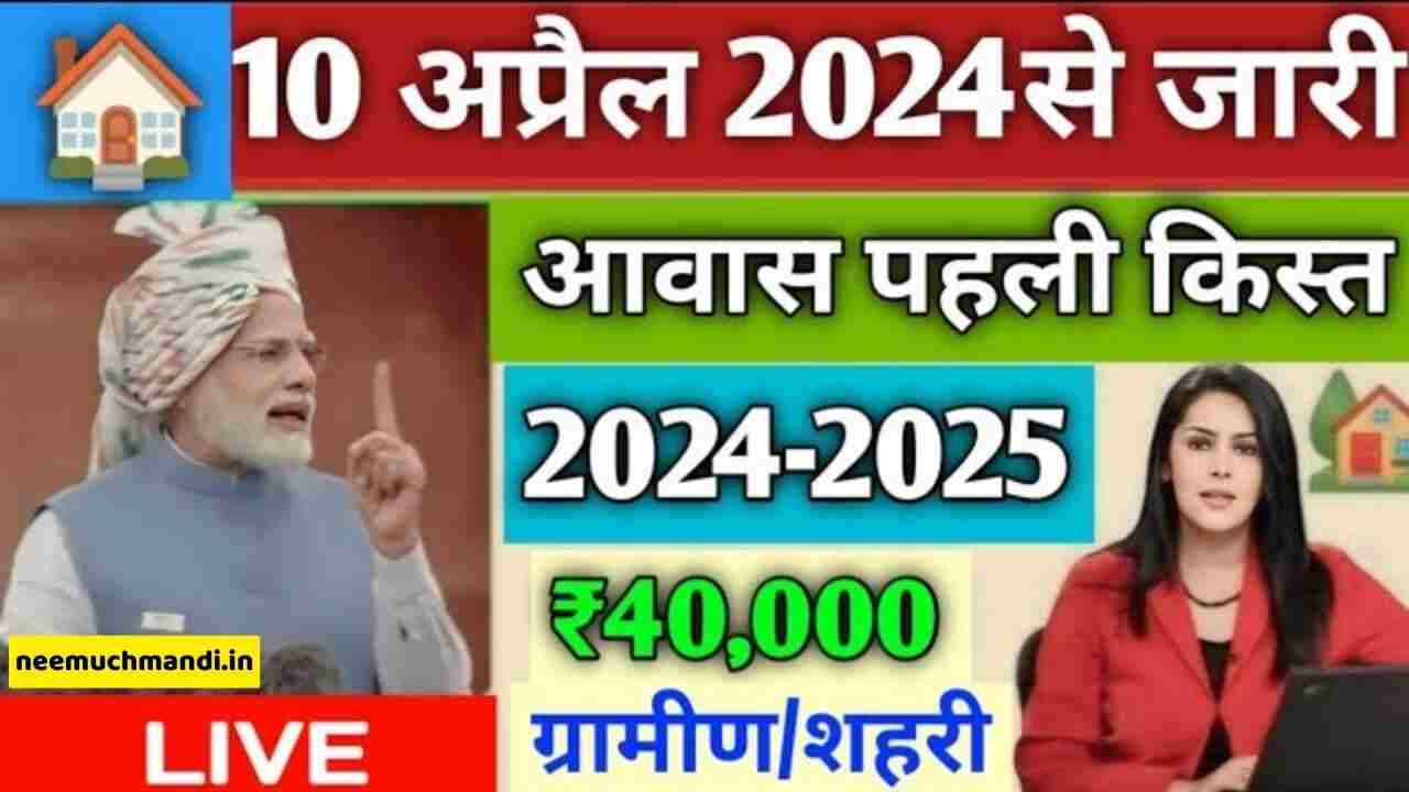 Pradhan Mantri Awas Yojana 2024