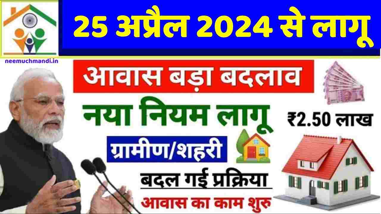 Pm Awas Yojana New Update 2024