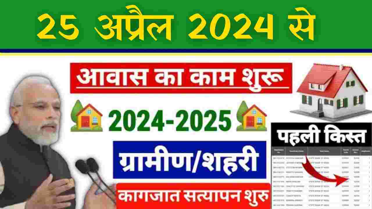 Pradhan Mantri Awas Yojana 2024