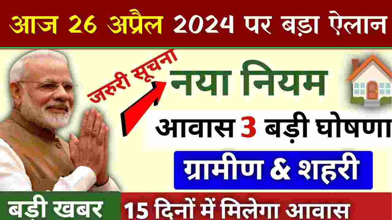 Pradhan Mantri Awas Yojana 2024