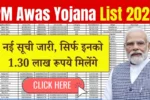 PM Awas Yojana List 2025